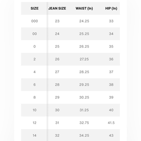 Levi’s 501 skinny jeans - Picture 8 of 8